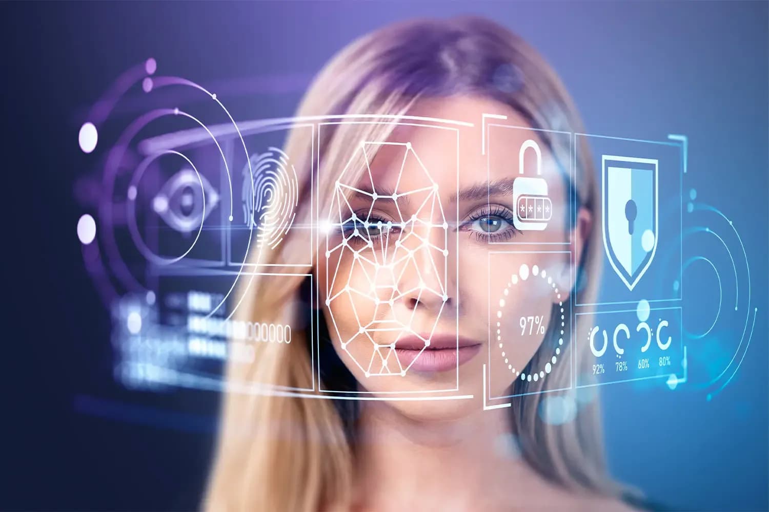 Hacia el control absoluto: La identidad digital