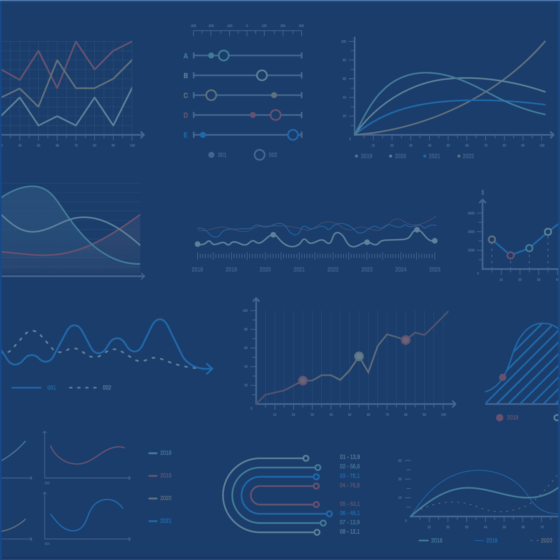 Aprender Wyckoff: acumulación y distribución